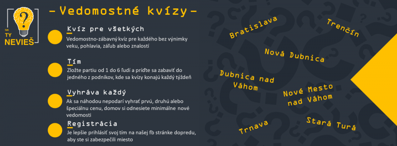 Kvíz - Tak Ty Nevieš?